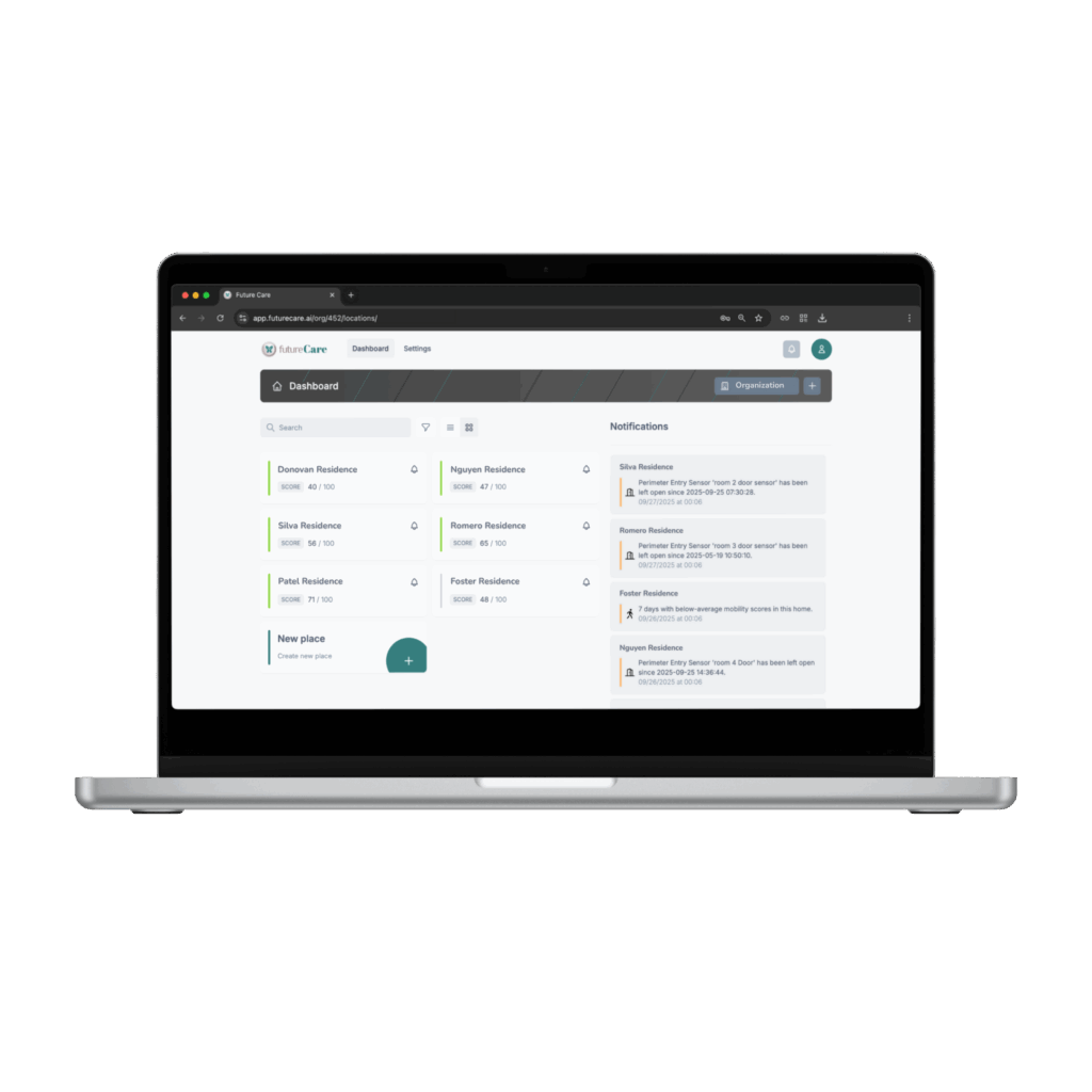 FutureCare - SIMPLIFY STAFF COORDINATION​